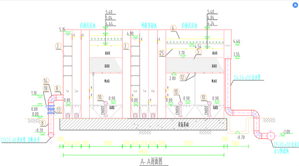 集成式模塊化凈水設備